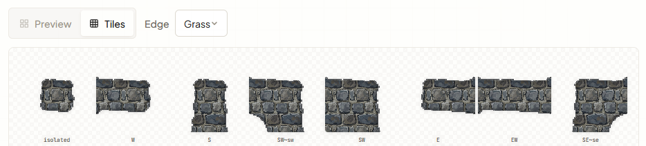 Material edge profiles comparison material grass