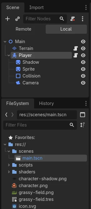 Godot's FileSystem dock showing the imported tileset atlas and .tres resource